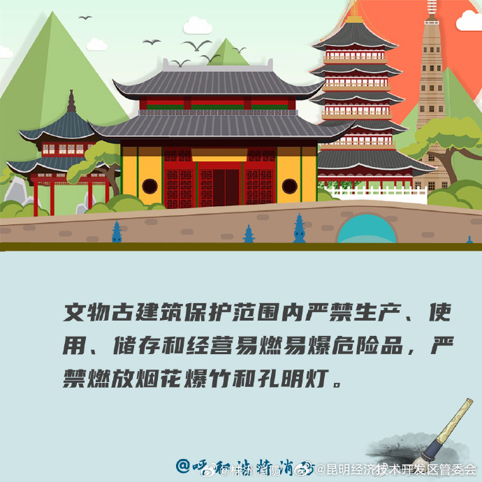 昆明经济技术开发区管委会