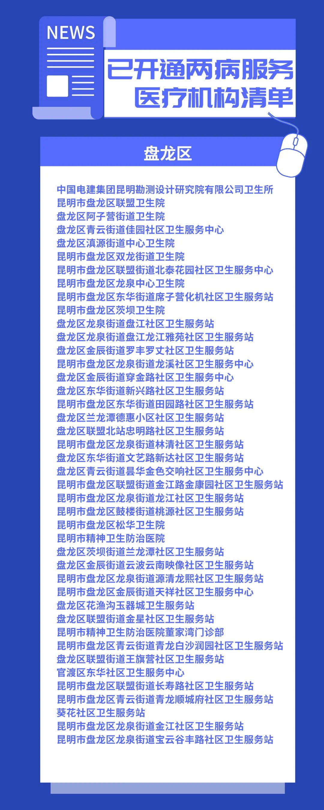 昆明国家高新区发布