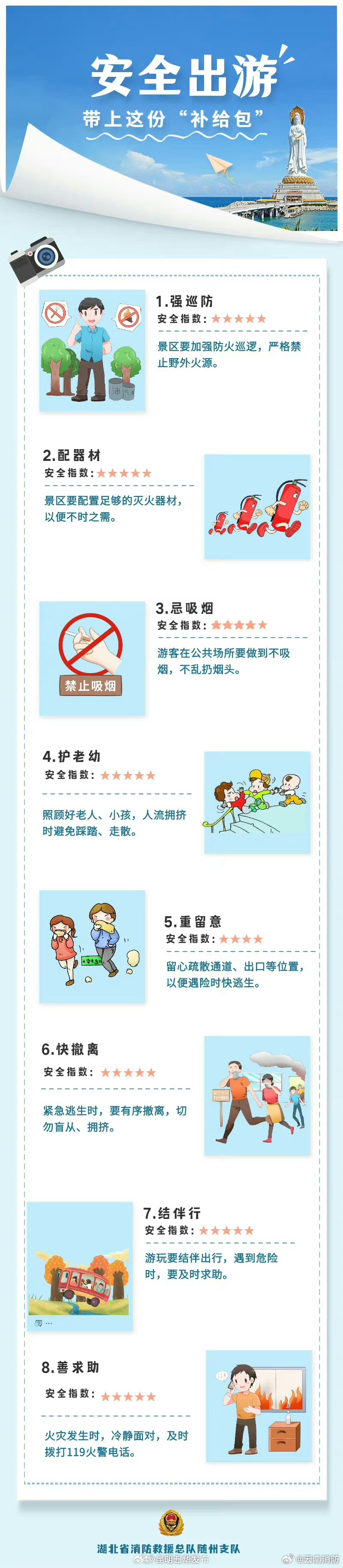 安全出游，带上这份“补给包”