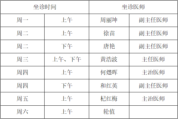 云南中医药大学第二附属医院
