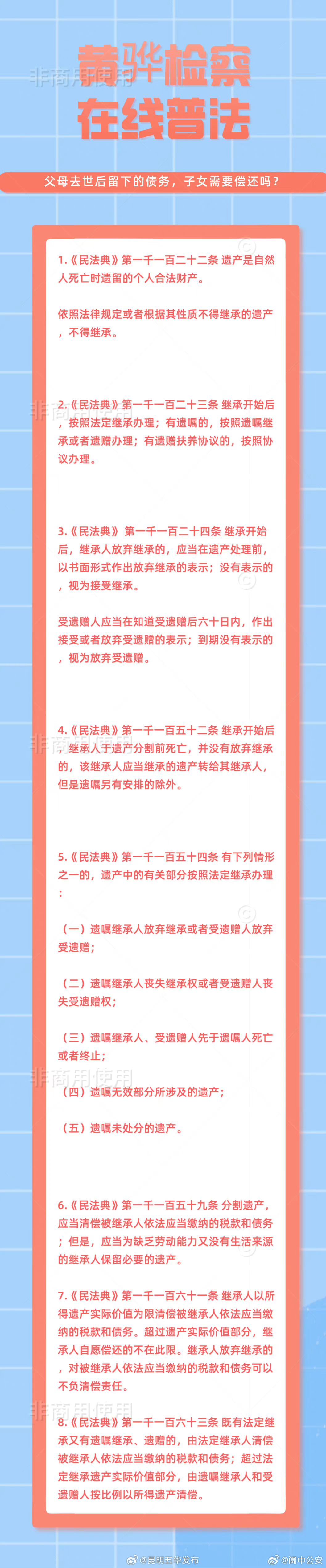 父母去世后留下的债务，子女需要偿还吗？