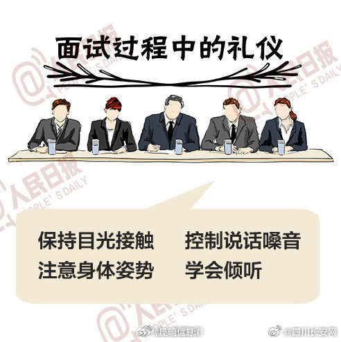 昆明信息港微博