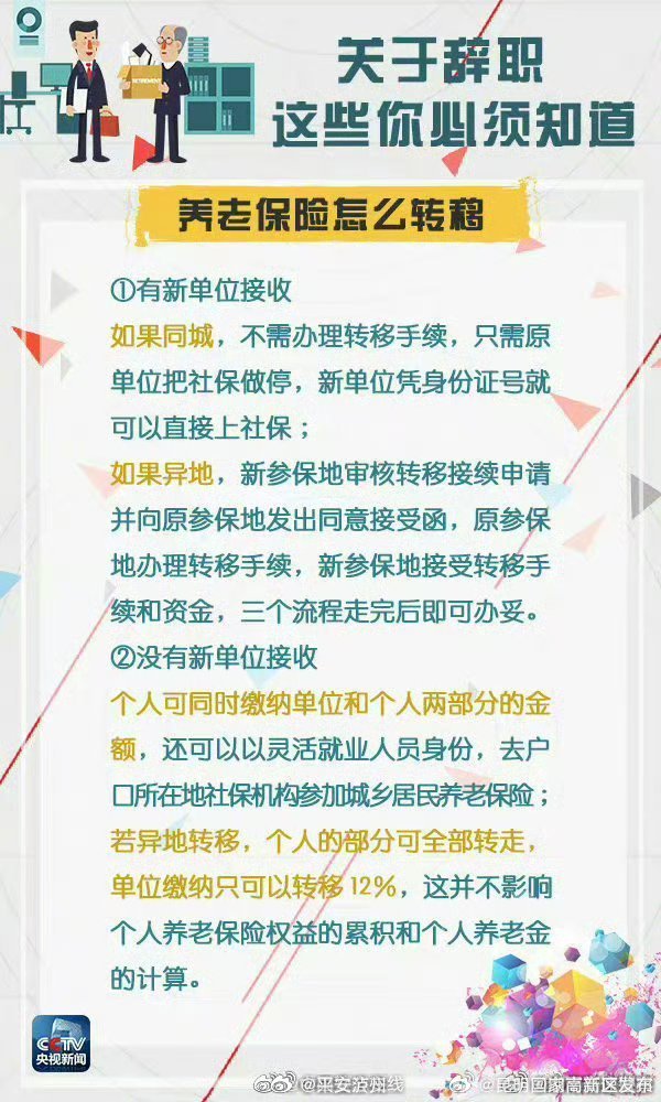 昆明国家高新区发布