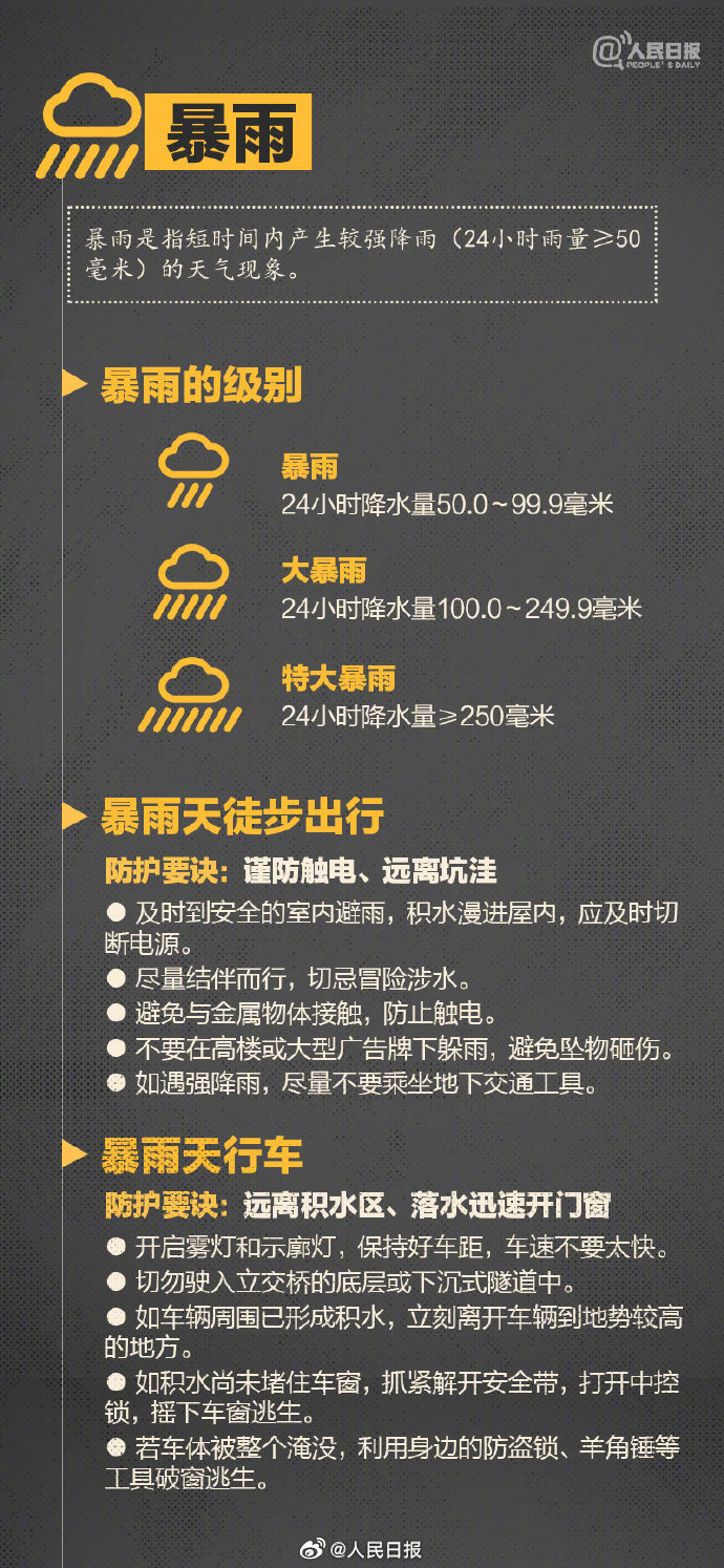 爱上富民