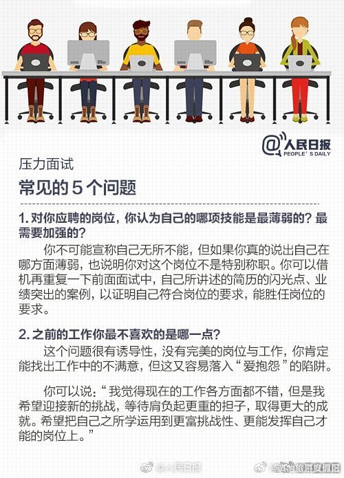 滇池旅游度假区