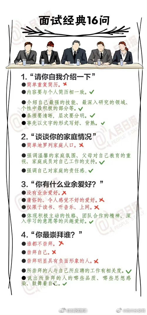 昆明信息港微博