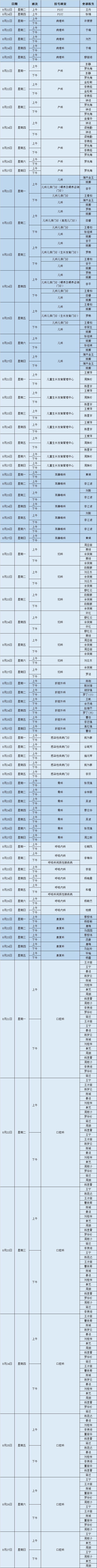 昆明市第一人民医院