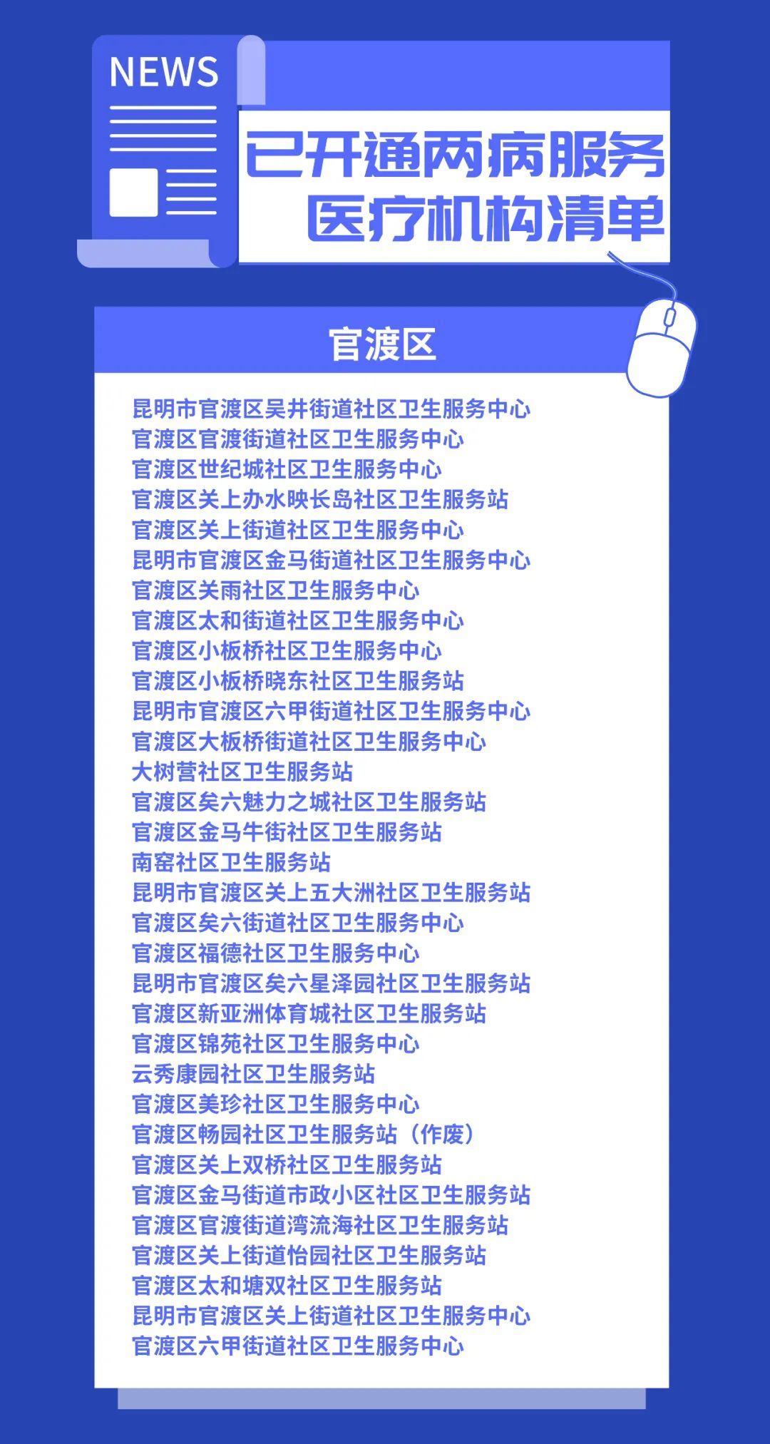 昆明国家高新区发布