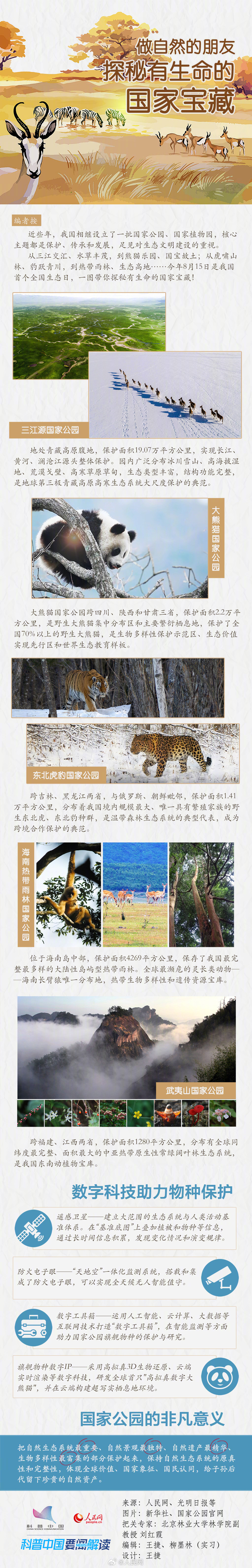 生生不息！这里是中国的国家公园