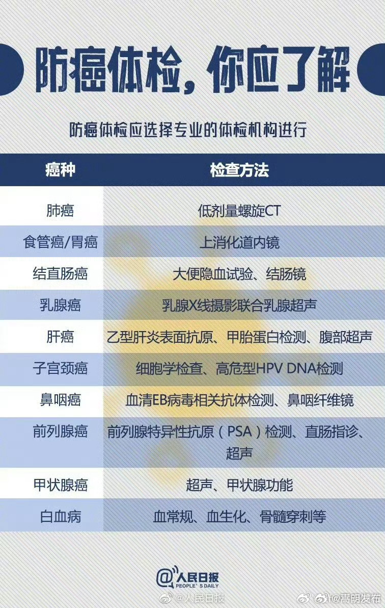 嵩明发布