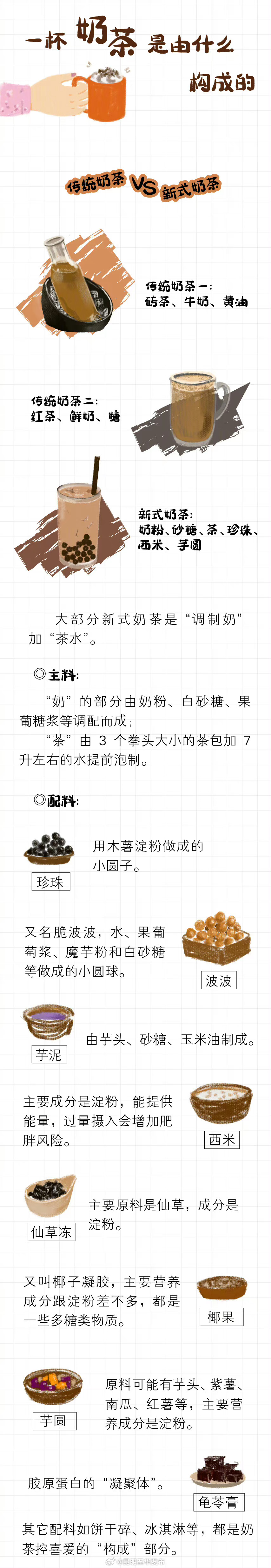 昆明五华发布