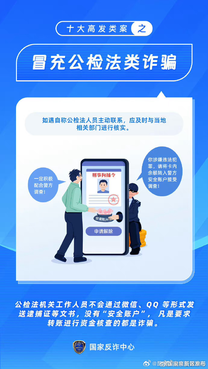 昆明国家高新区发布