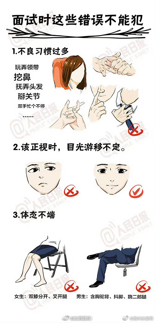 昆明信息港微博