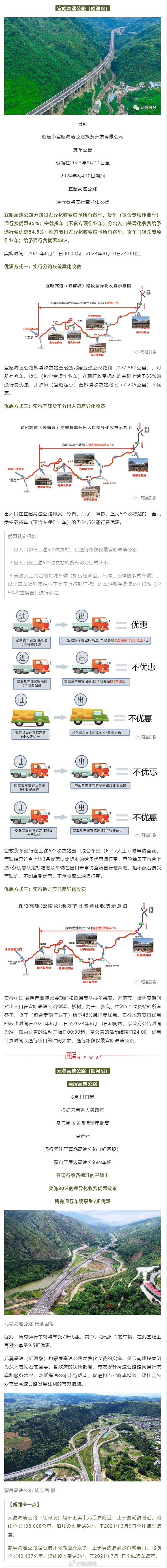 最高降价超一半！今起，云南这几条高速公路将实行差异化收费