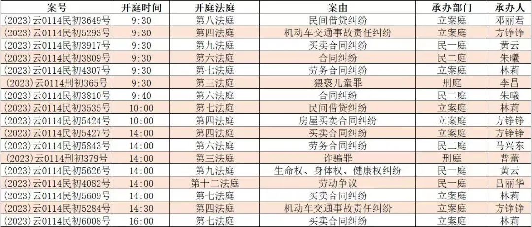 昆明市呈贡区人民法院