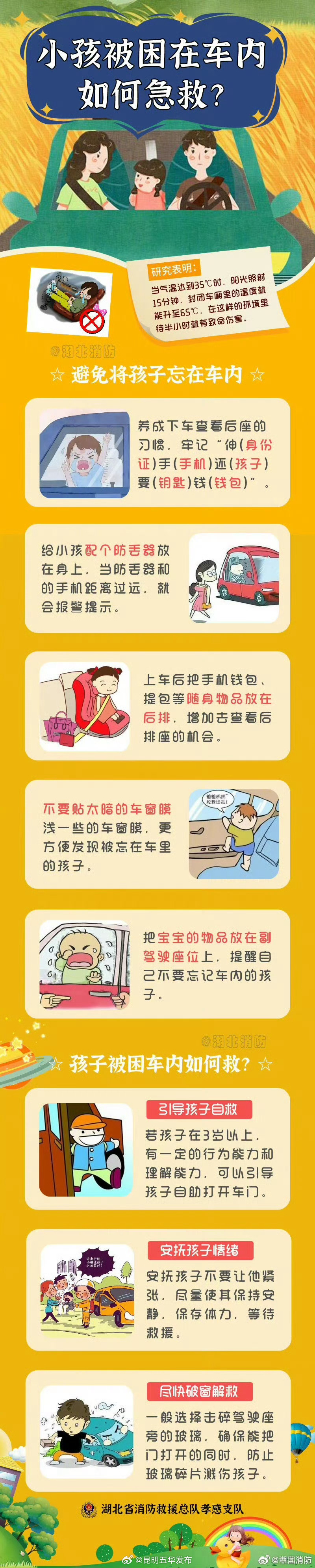 家长请注意别把小孩落车里 