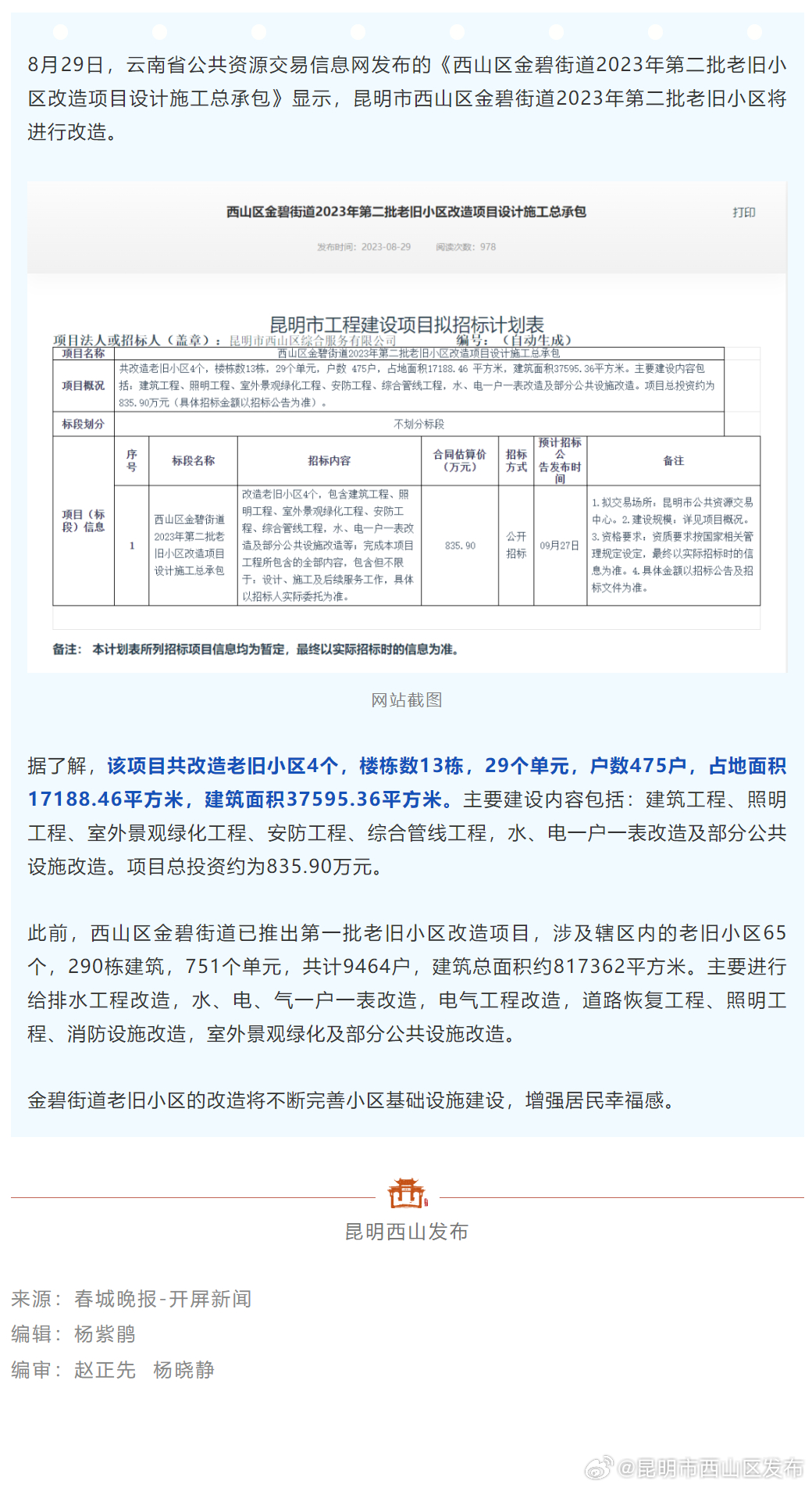 涉及4个小区！西山区金碧街道第二批老旧小区将进行改造