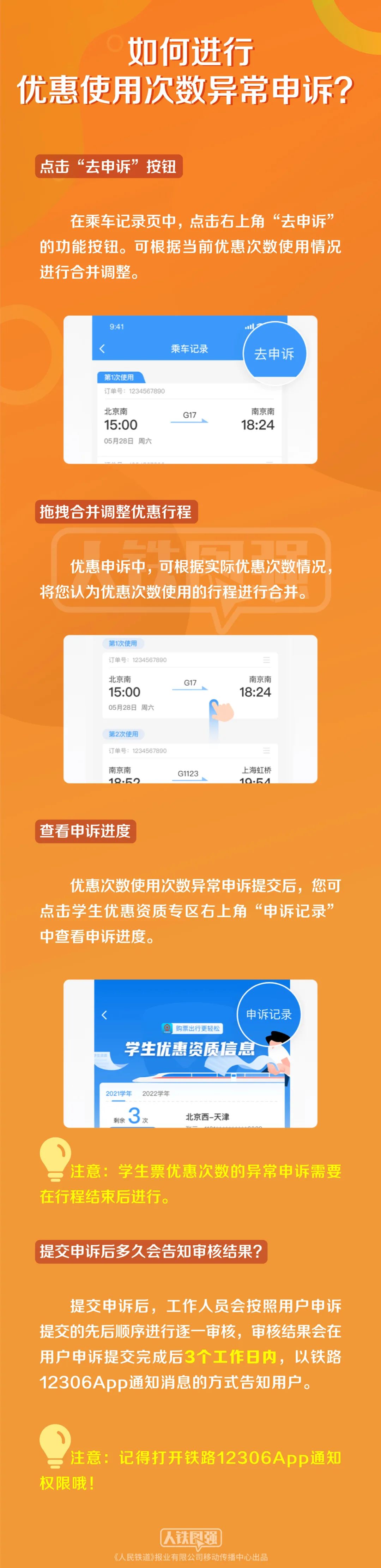 昆明铁路