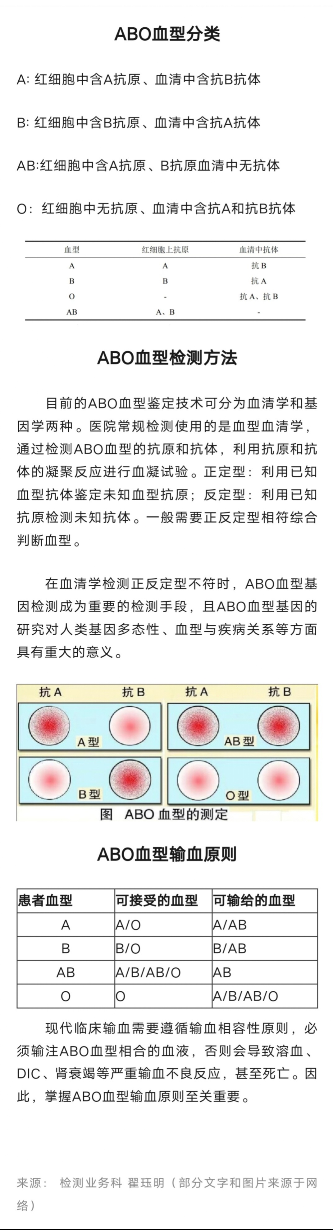 健康科普——走近ABO血型系统