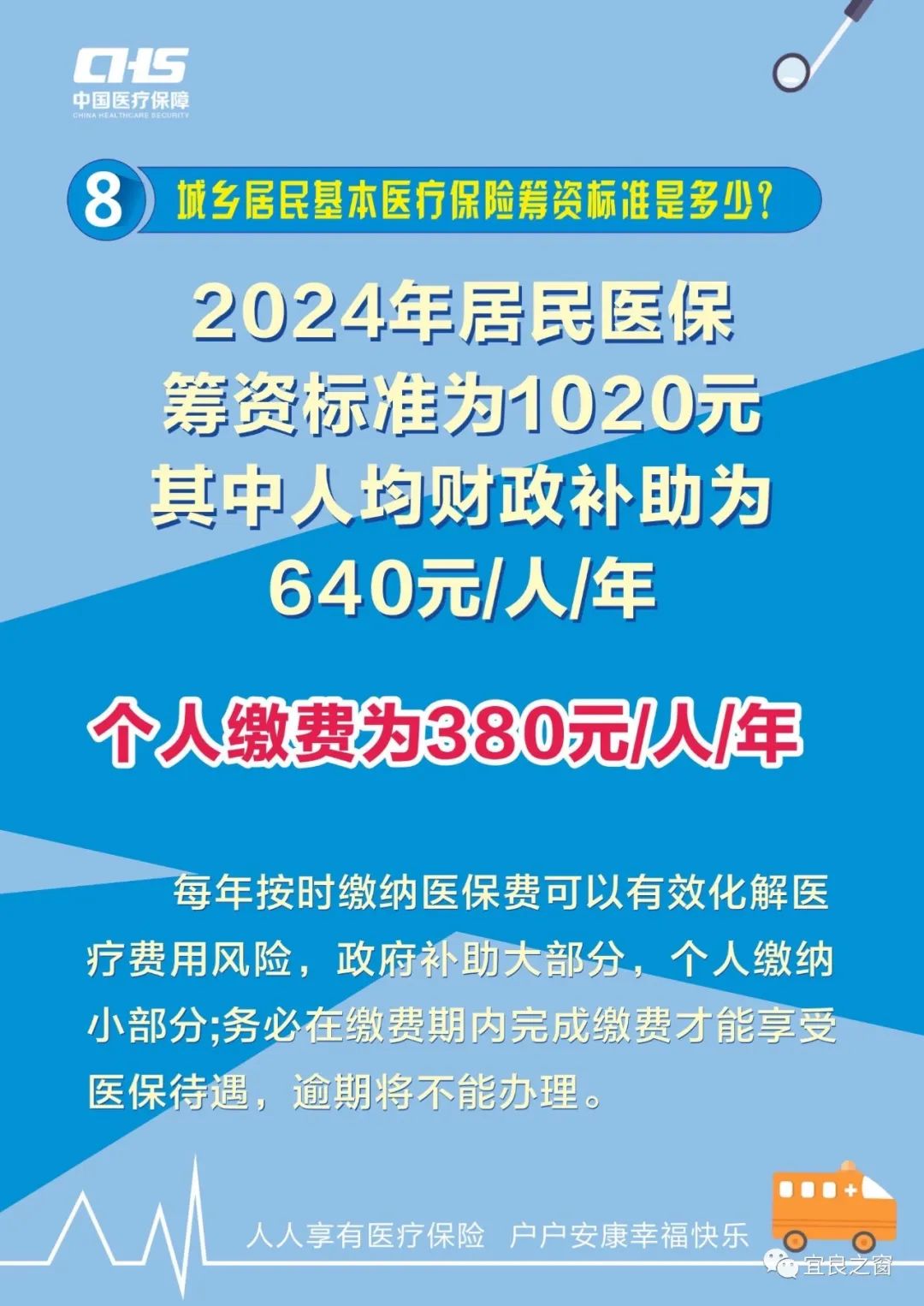宜良之窗