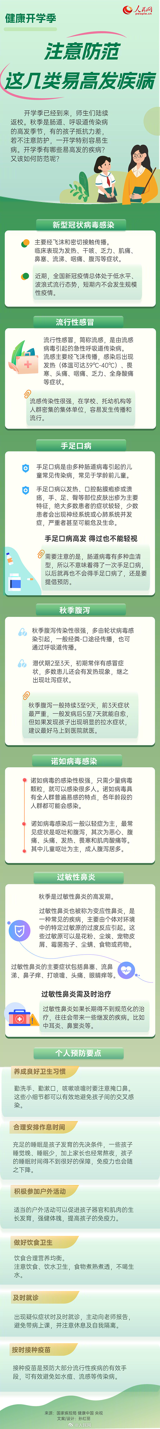 开学季注意防范6类易高发疾病