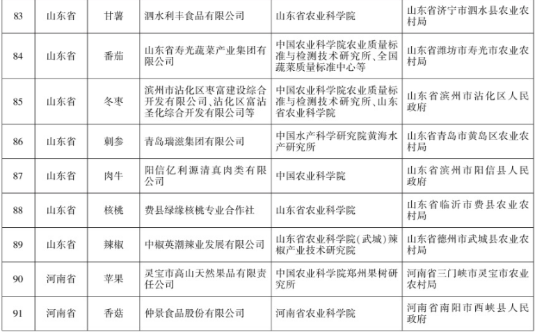 保山新闻网