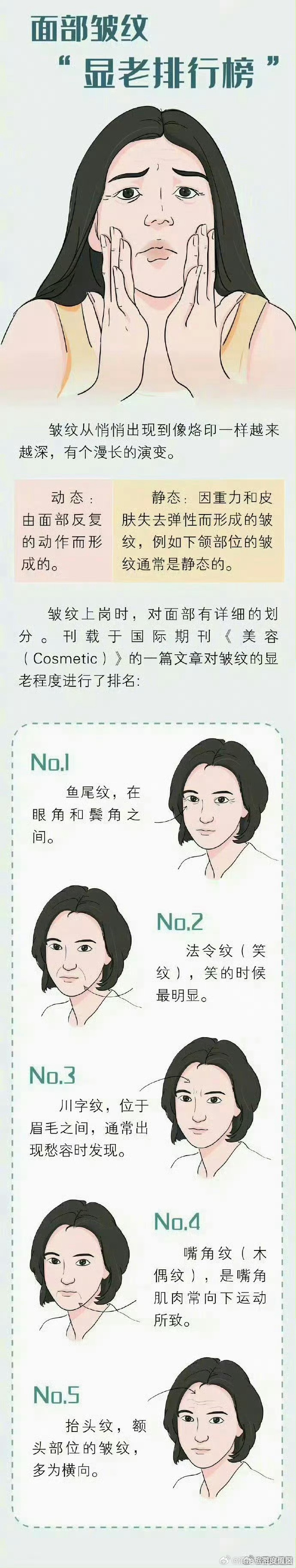 滇池旅游度假区