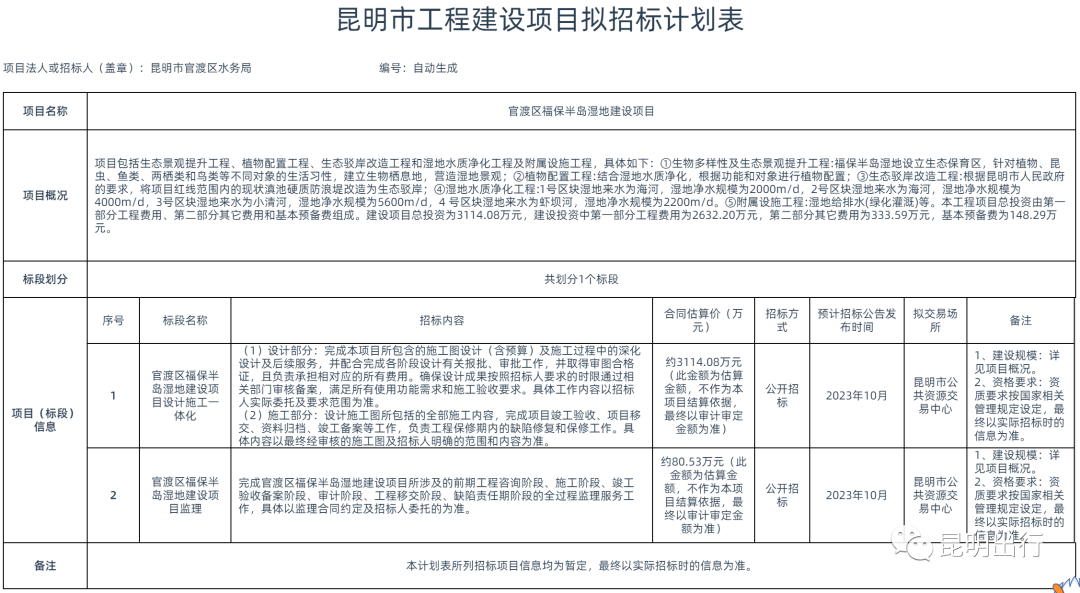 掌上春城微信