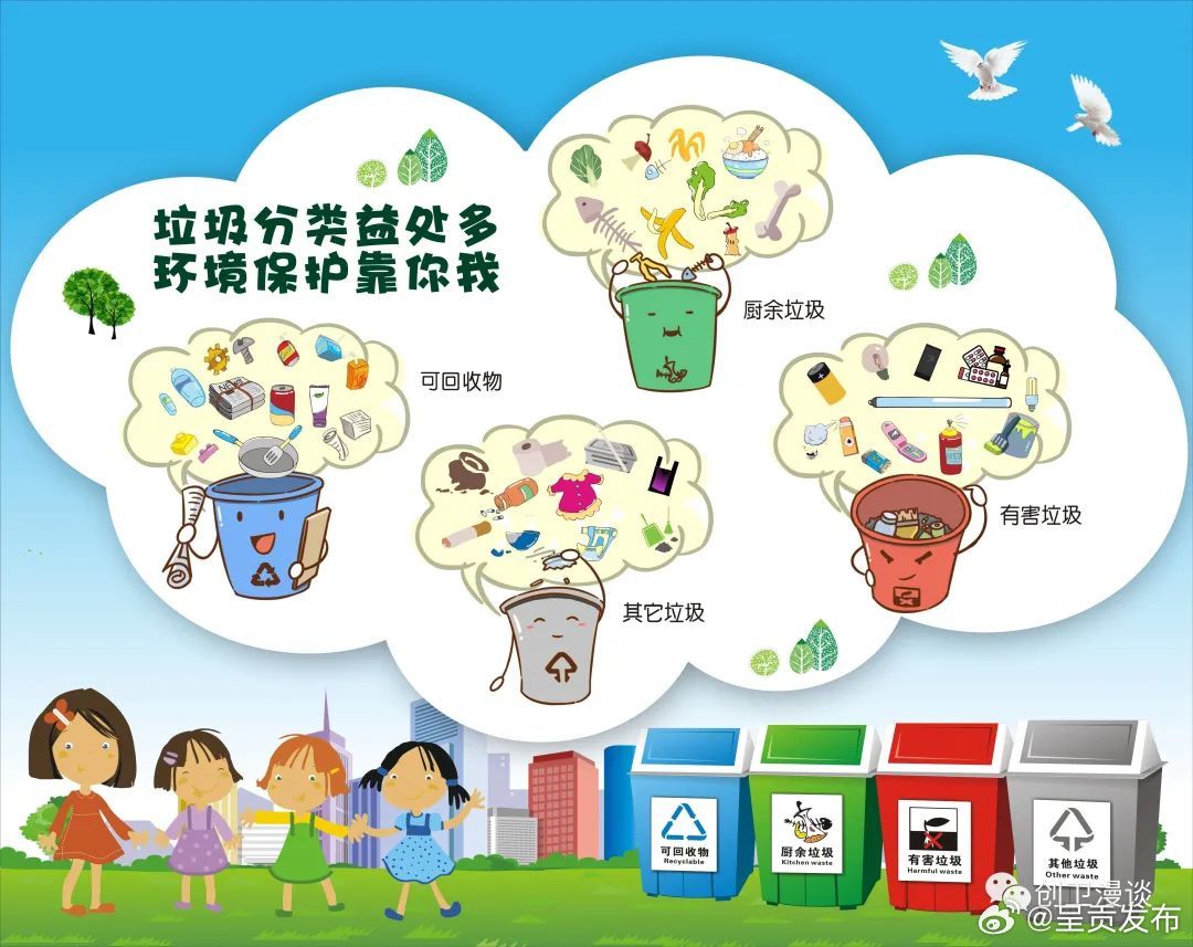 呈贡发布