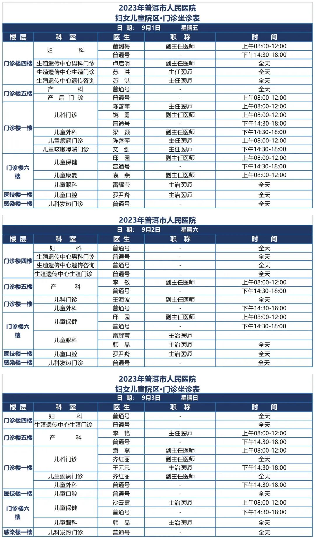 普洱市人民医院