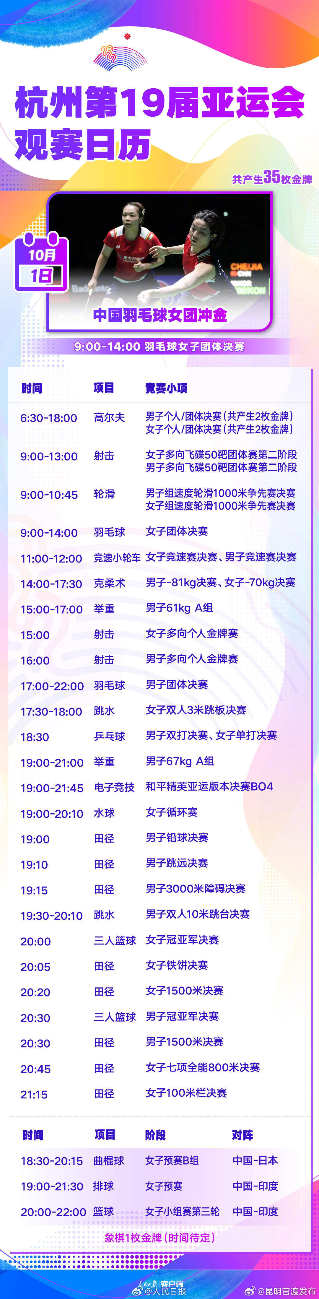 昆明官渡发布