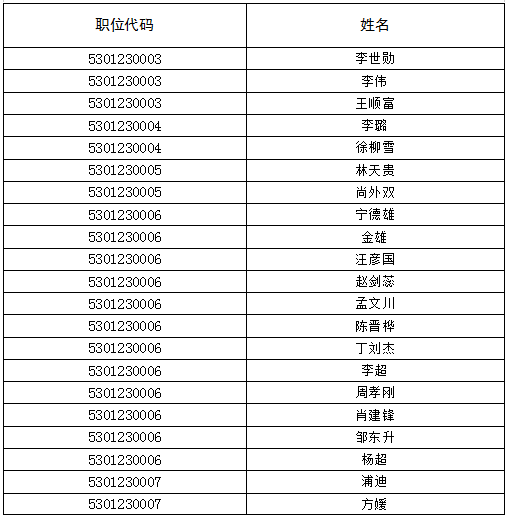 清风春城