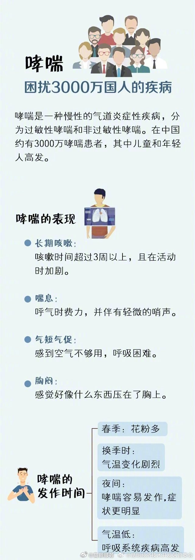 昆明经济技术开发区管委会