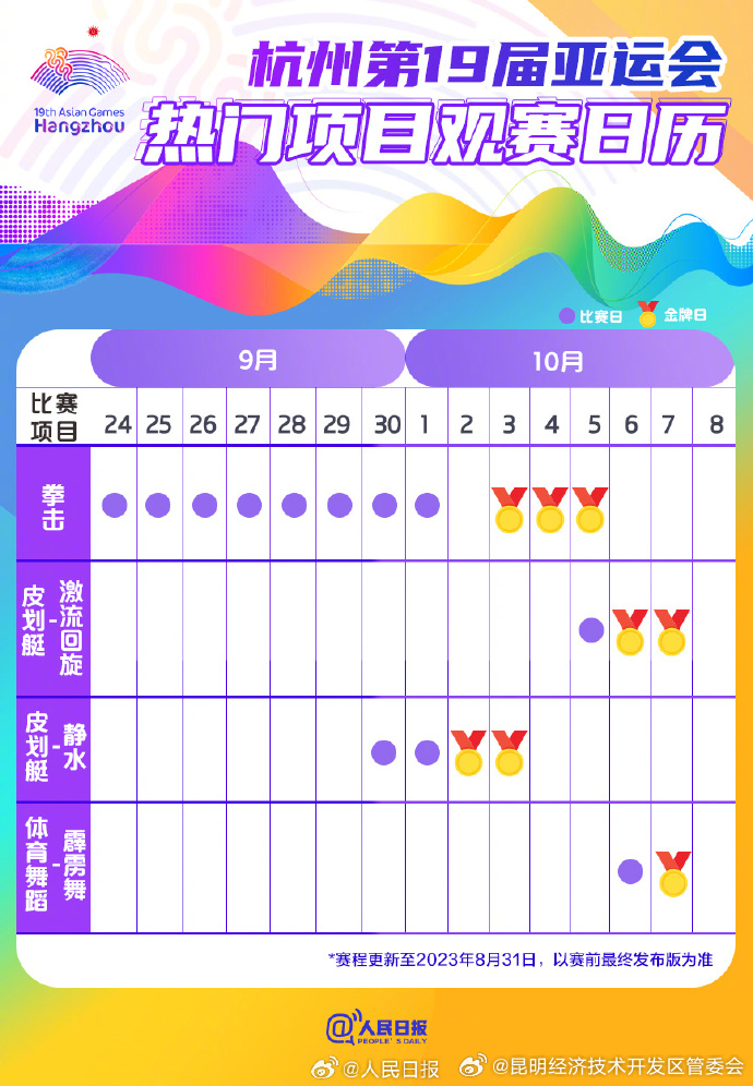 昆明经济技术开发区管委会