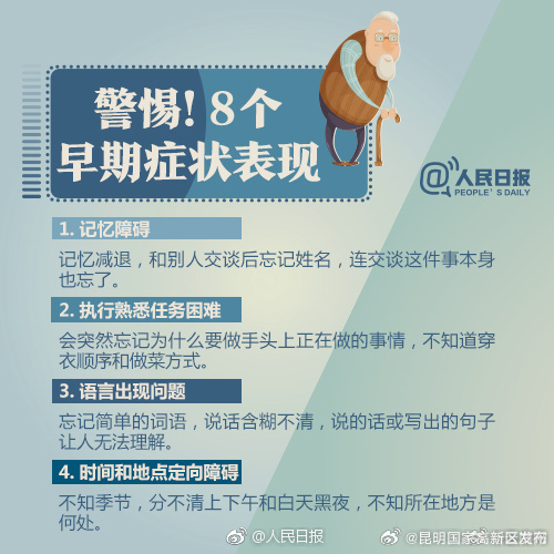 昆明国家高新区发布