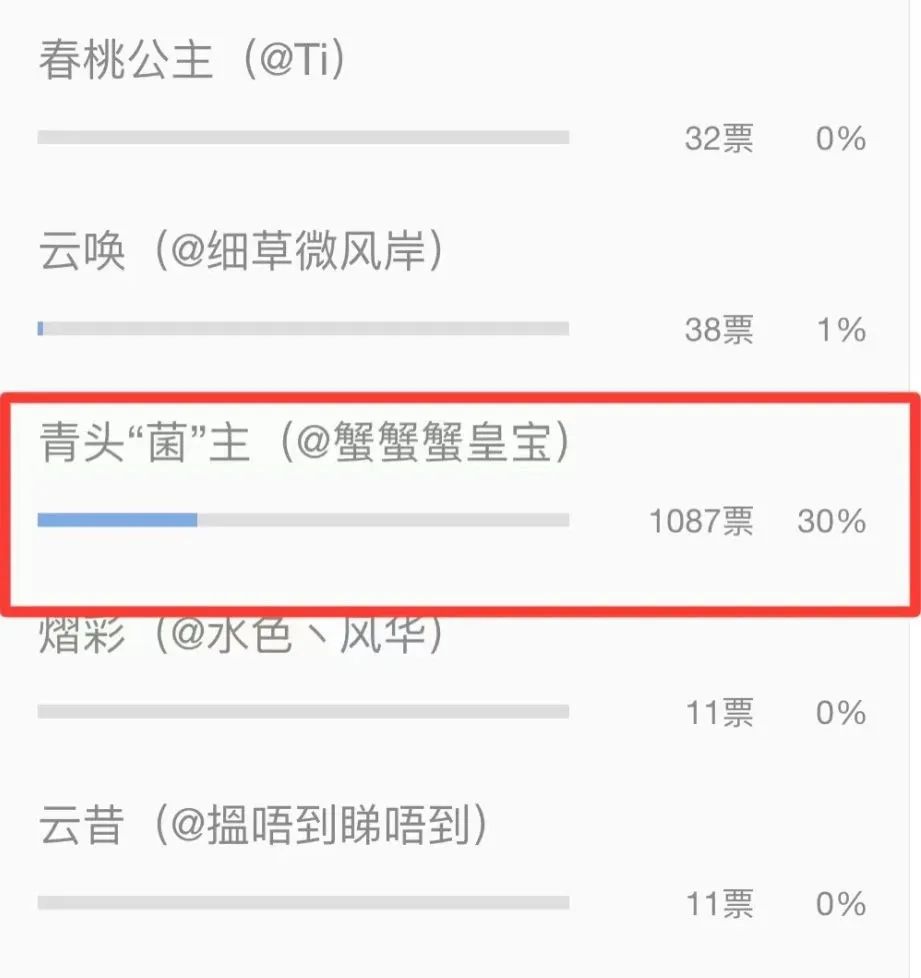 昆明信息港/cnkmxxg