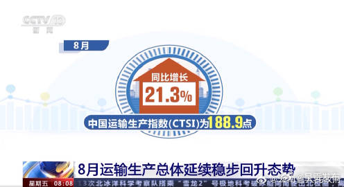 呈贡发布