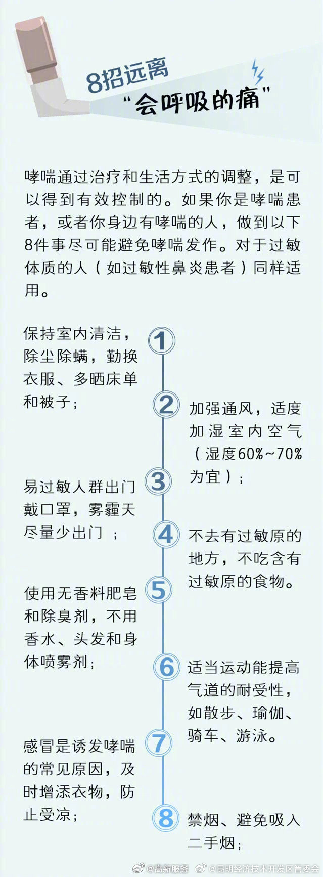 昆明经济技术开发区管委会