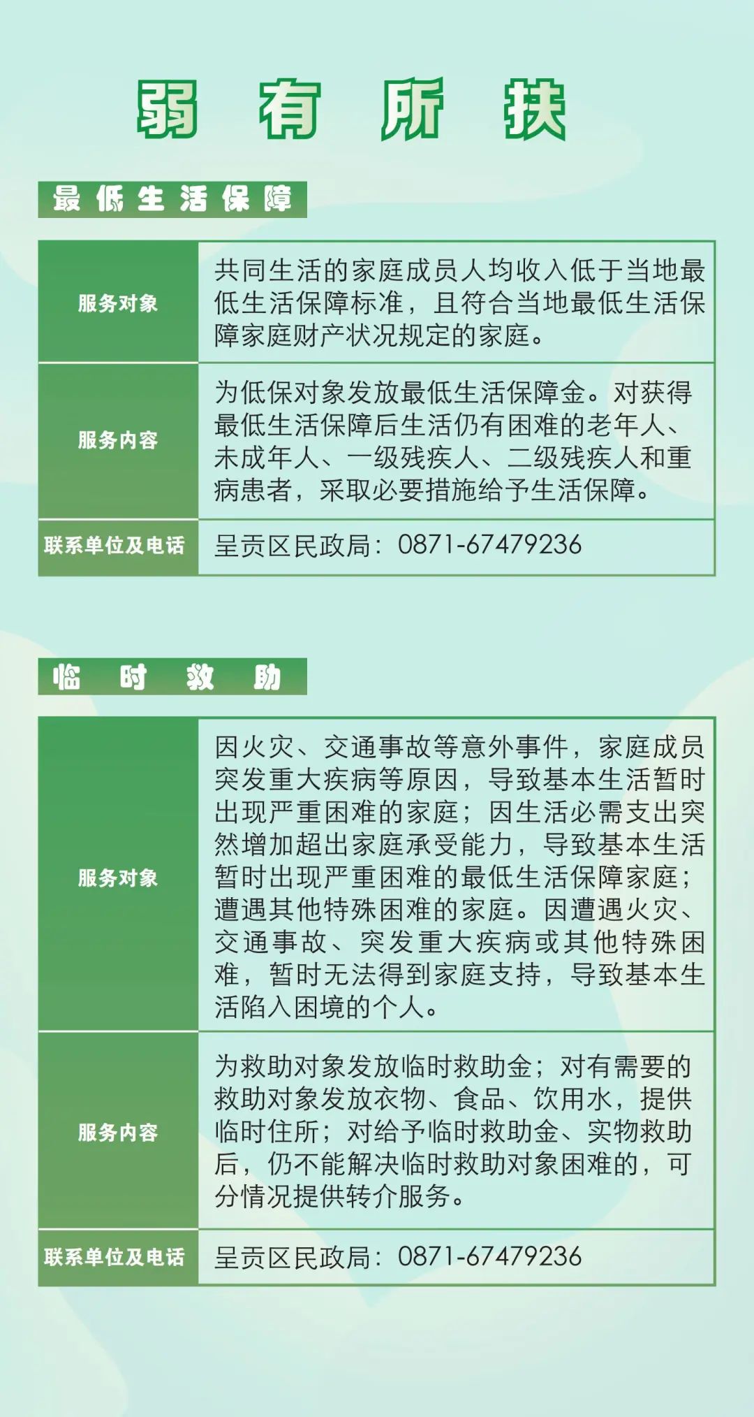 呈贡发布
