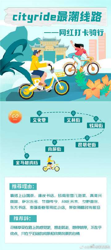 呈贡发布