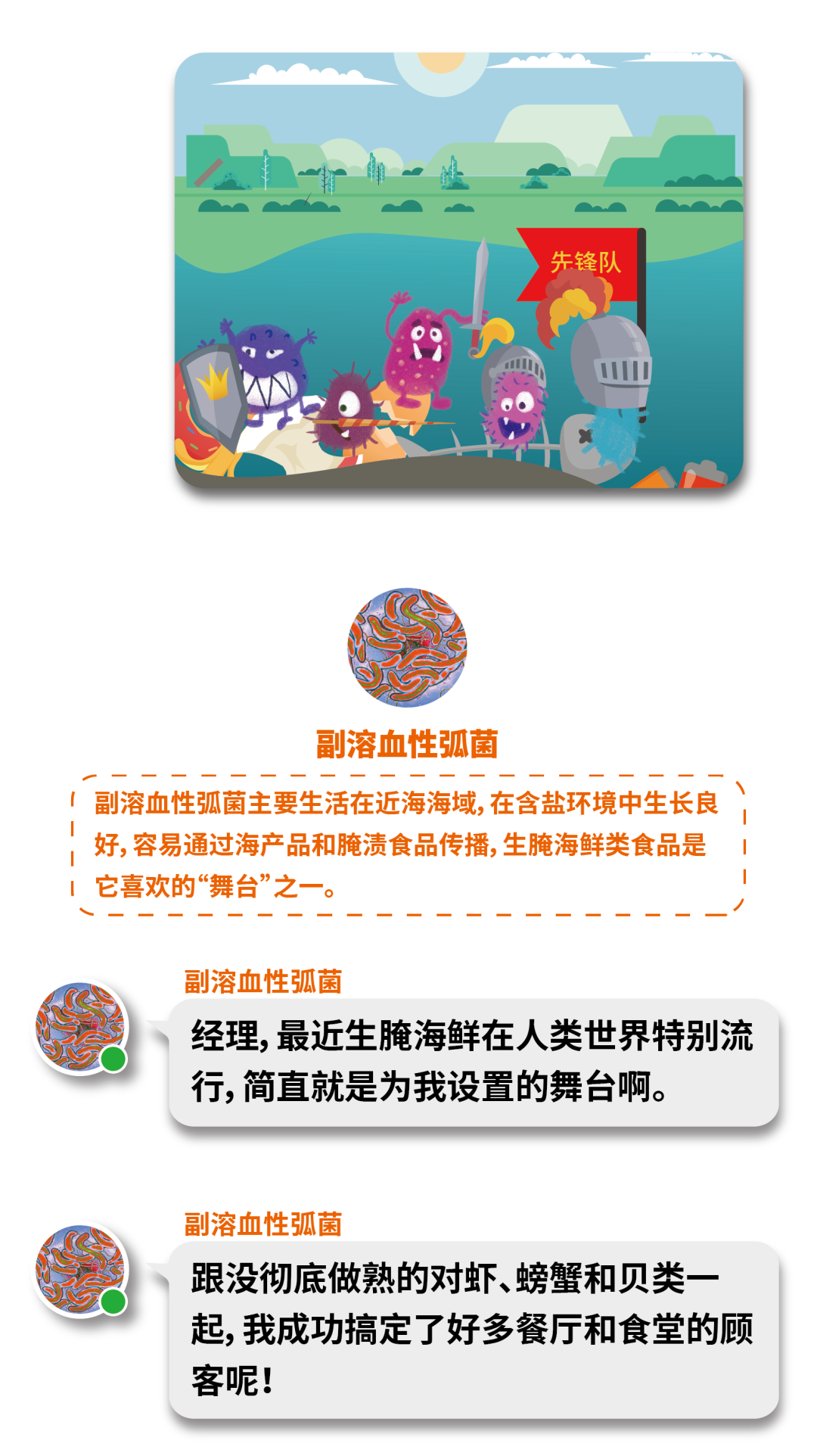 云南疾控