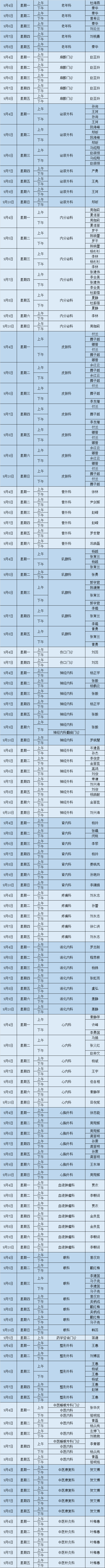 昆明市第一人民医院