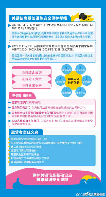 宜良之窗