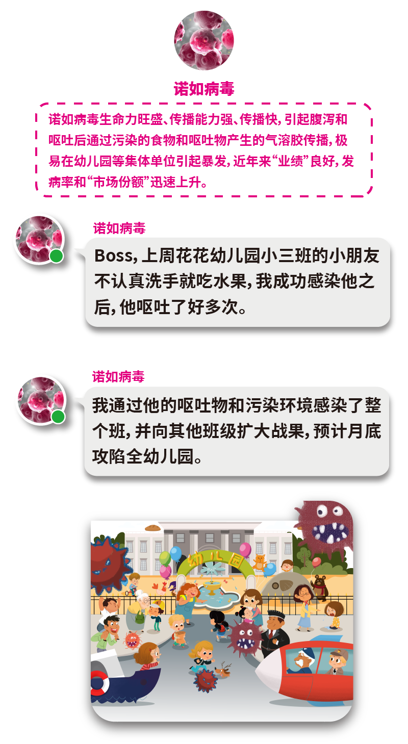 云南疾控