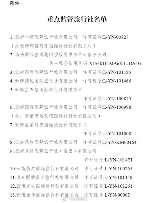列入“黑榜”！云南13家旅行社被重点监管