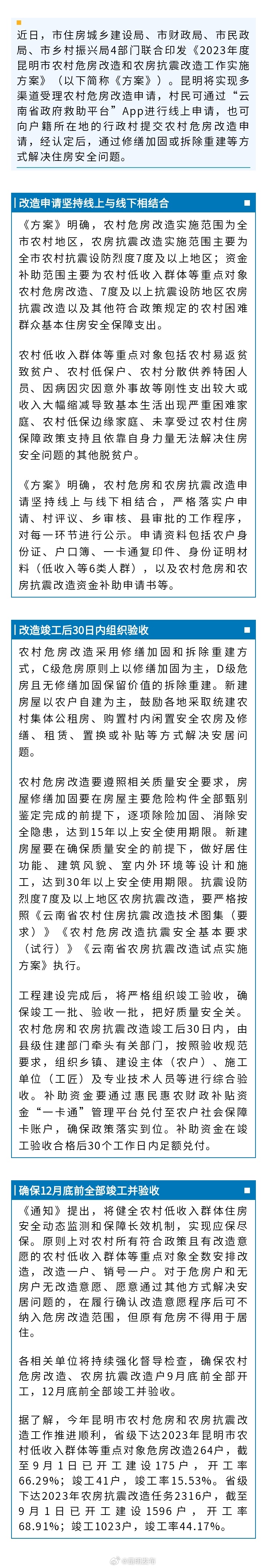 多渠道可申请 年内全部竣工！昆明加快推进农村危房和农房抗震改造工作