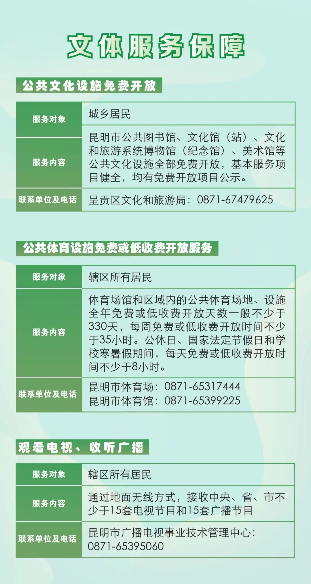 呈贡发布