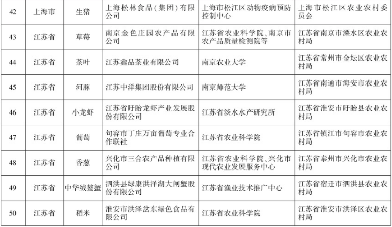 保山新闻网