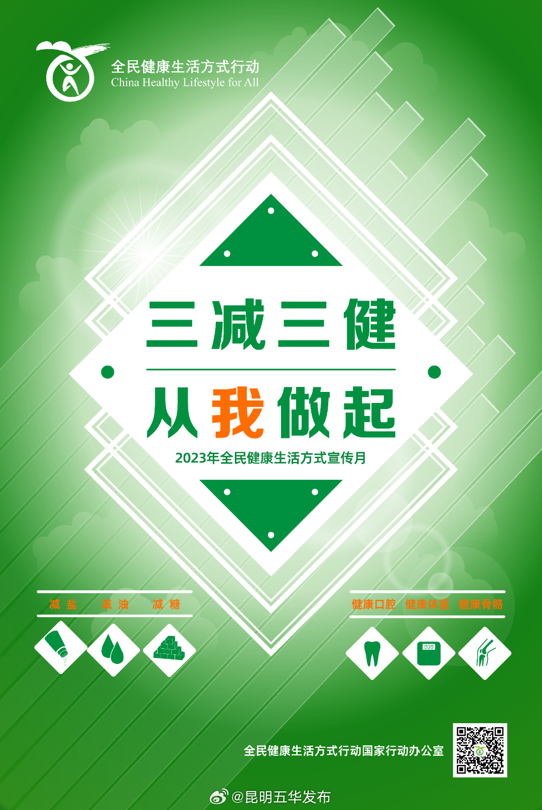 “三减三健”从我做起,为何今年要强调“从我做起”呢?