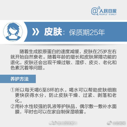 昆明五华发布